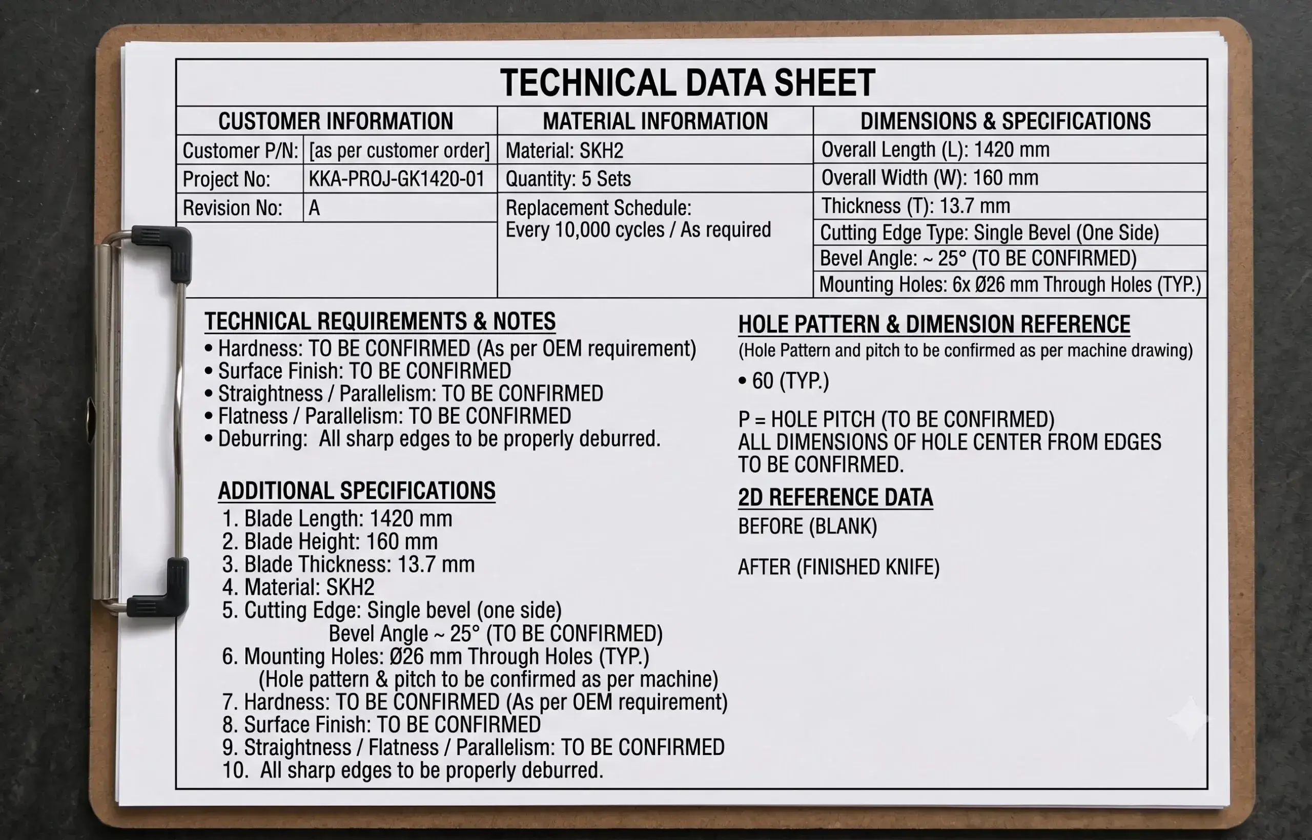 Our Process 2 Industrial blade technical specification sheet